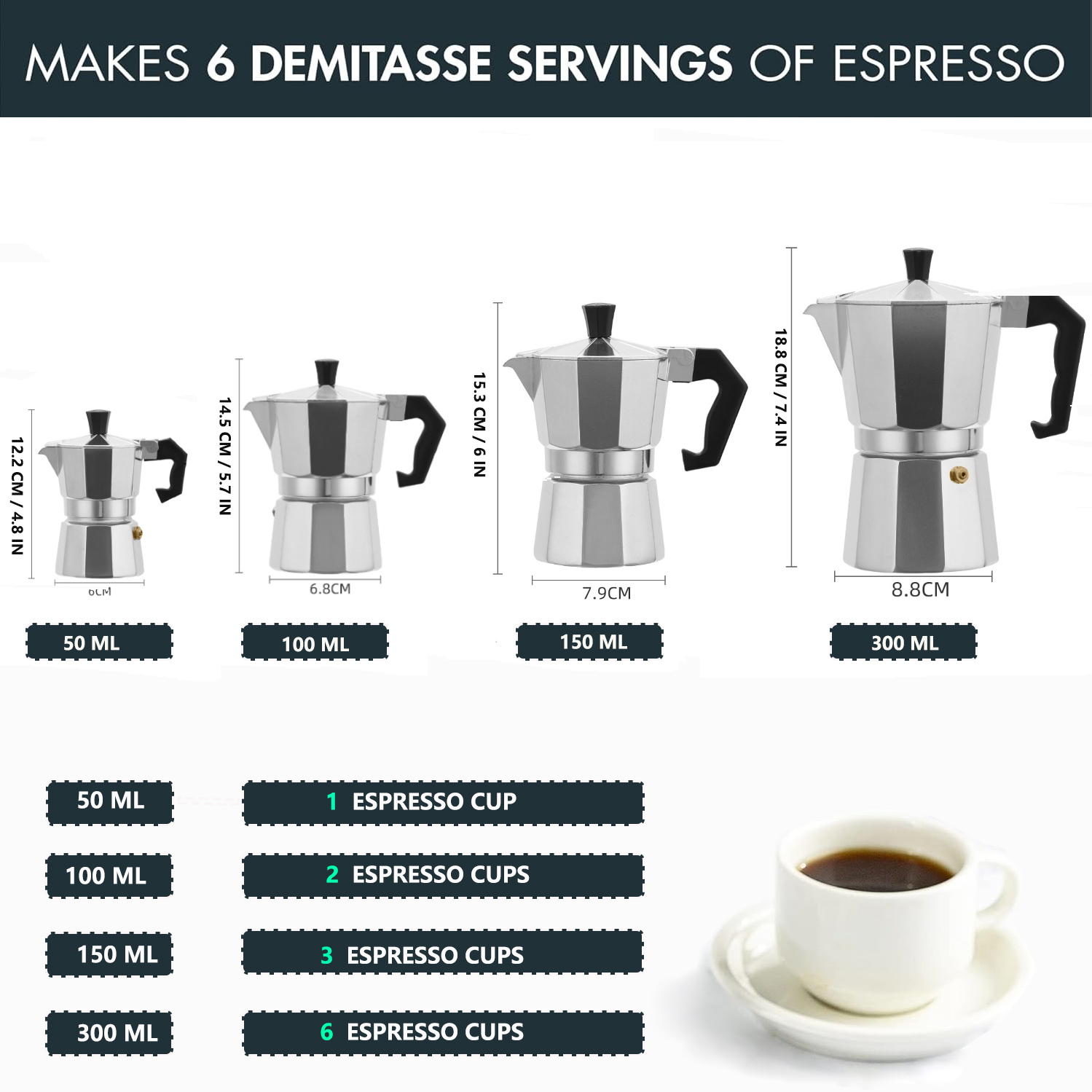 Classic Aluminum Moka Pot 50-3 - огляд і ціна Coffee Equipment For Camping